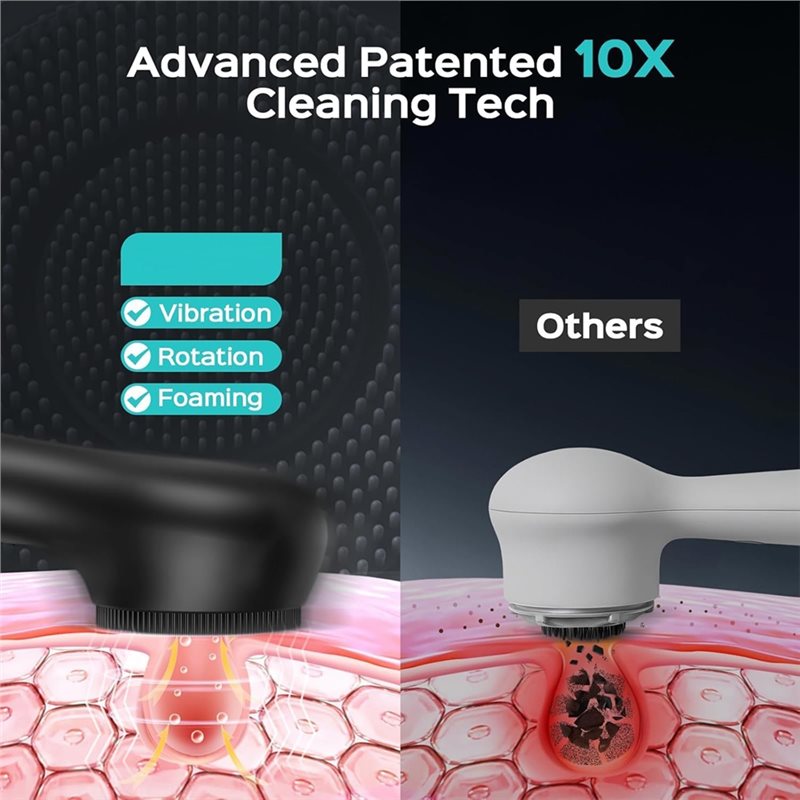 AA20-เครื่องขัดหน้า, แปรงทำควา - Silicone Face Scrubber Electric บทวิจารณ์และราคา